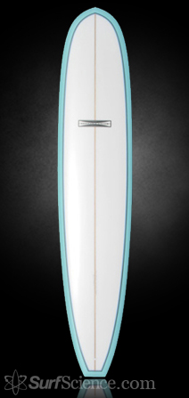 Gordon and Smith Noserider II